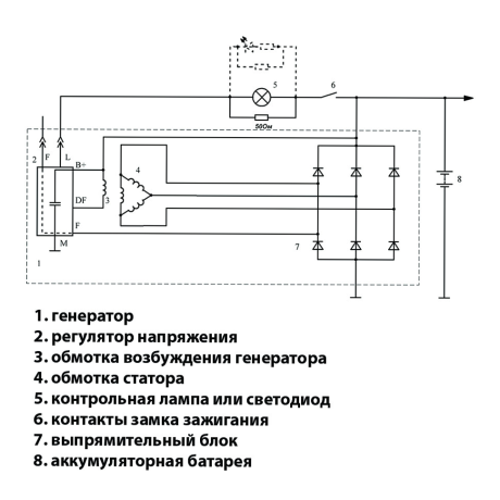 реле зарядки (849.3702) для b@3 1117-1119 l@da K@LIN@, 2170-2172 l@da prior@, 2190, 2191 l@da gr@nt@ на ген-р 9402.3701-06 пр-во ао орбита купить недорого с доставкой в Красногорск
