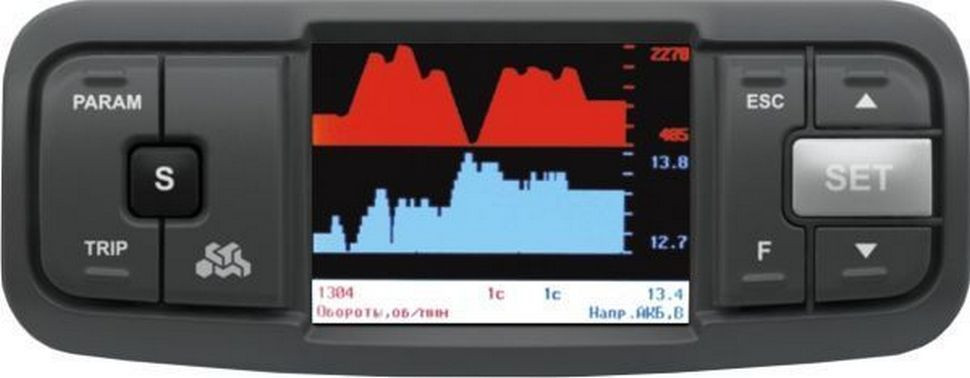 Бортовой компьютер Multitronics TC 740 купить недорого с доставкой в Красногорск