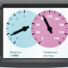 Бортовой компьютер Multitronics TC 740 купить недорого с доставкой в Красногорск