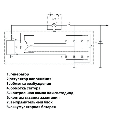 Реле зарядки (848.3702) для B@3 1117-1119 L@DA K@lin@ с ген. 5132.3771, 2170-2172 L@DA Prior@, 2190, 2191 L@DA Gr@nt@ с ген. 5162.3771 пр-во Орбита г. Саранск купить недорого с доставкой в Красногорск